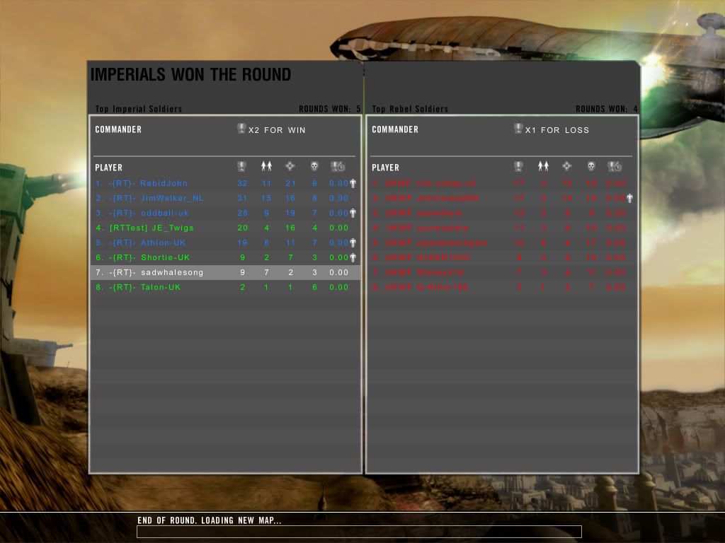 http://i82.photobucket.com/albums/j249/horj/BestineScoreboardrd2.jpg