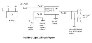 100W aux lights, simple noob wiring question. | IH8MUD Forum