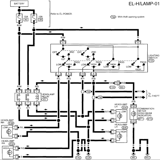 Nissan Headlight Wiring Diagram - Wiring Diagram