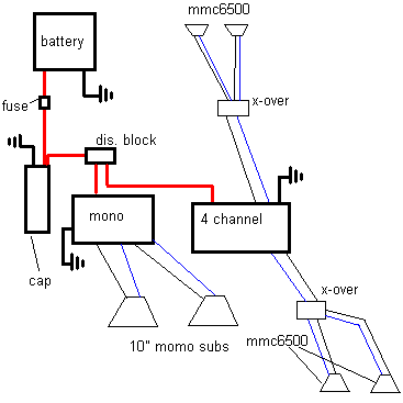 setup.png