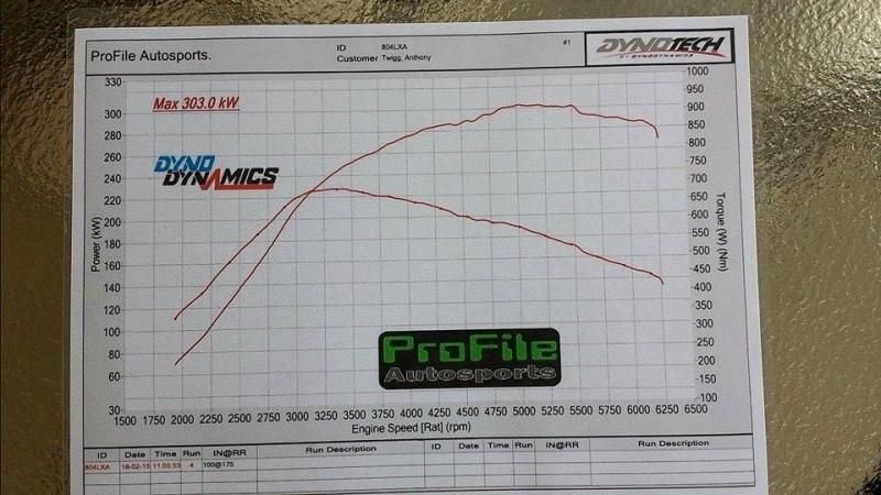 DYNO2_zpsddca38f7.jpg