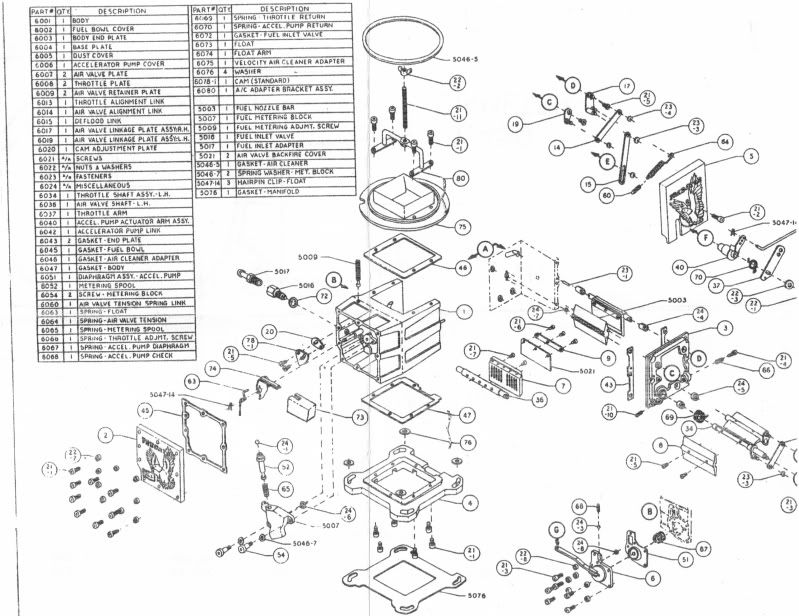 Help!! Help!! Need predator parts!! 4x4 and OffRoad