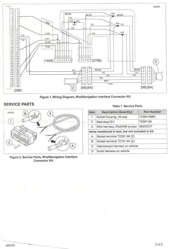 Radio swap - Page 2 - Harley Davidson Forums harley davidson aftermarket radio wiring harness 