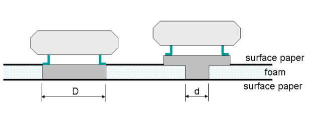 DML_driver_panel_zpscgrb2xi7.png~original