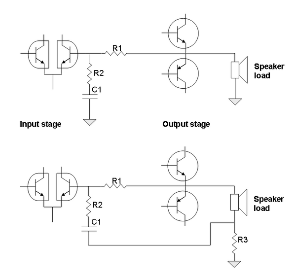 FeedbackcircuitofSSamp.png