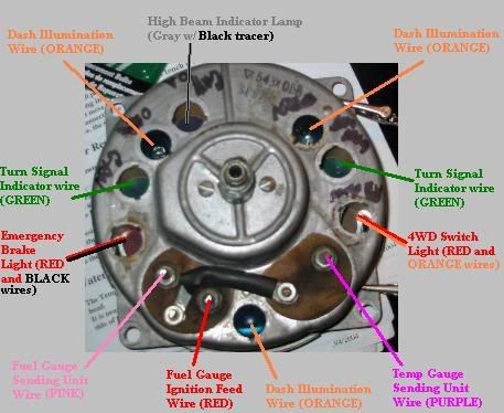 KNB Download Cj Speedometer Cluster Wiring Diagram in ePub