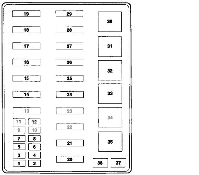 1999 Ford f250 fuse panel diagram #6