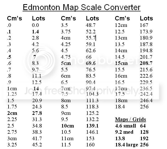 abEdmontonScale.jpg